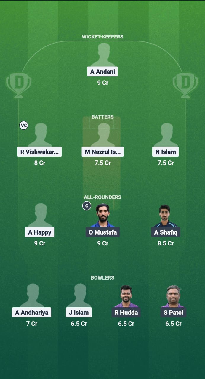 1000637844 GOR vs LCA Dream11 Prediction Fantasy Cricket Tips Dream11 Team ECS T10 Santarem Premier 2025