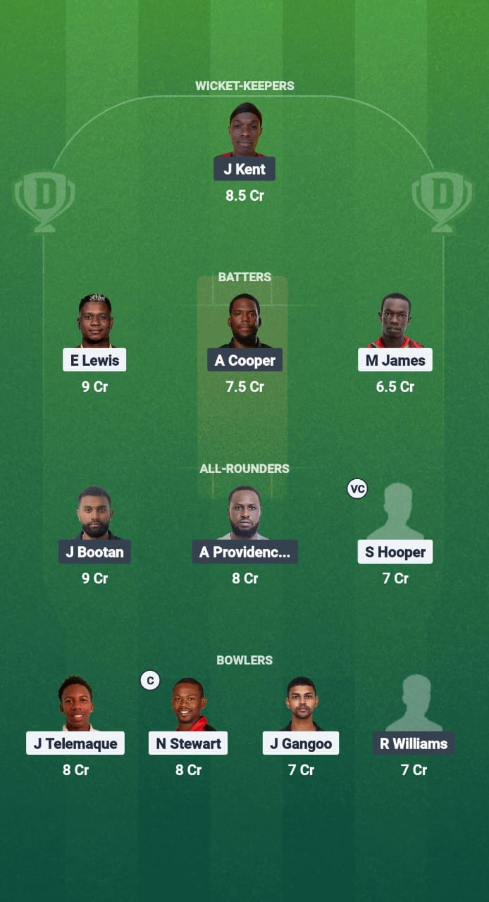 1000638274 PBR vs PPS Dream11 Prediction Fantasy Cricket Tips Dream11 Team West Indies T10 Bago Blast 2025