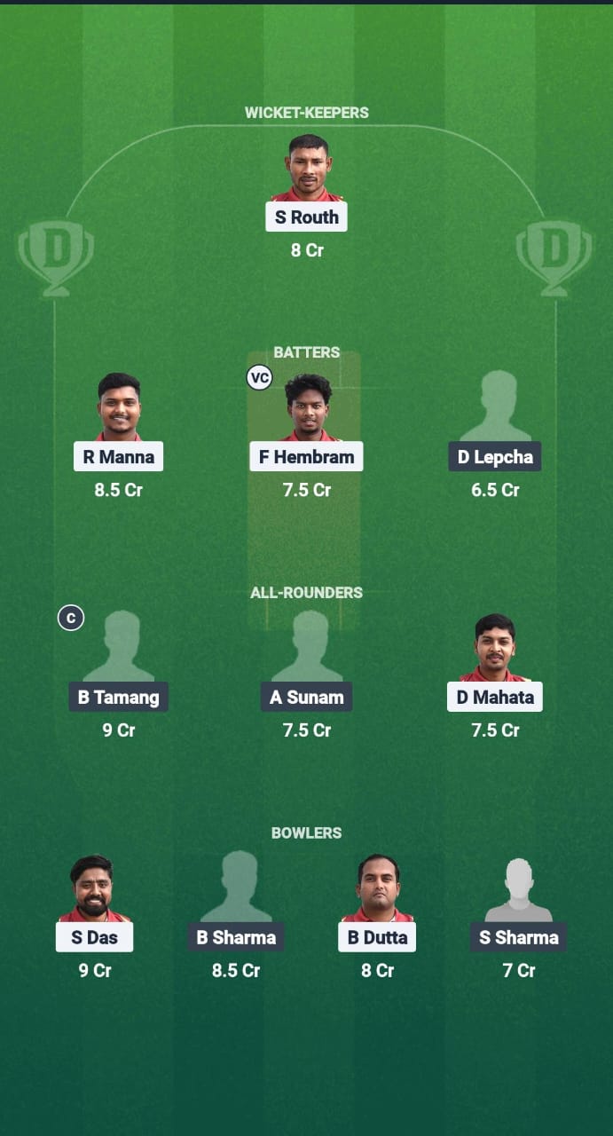 JF vs KF Dream11 Prediction Fantasy Cricket Tips Dream11 Team Kolkata NCC T20 2025 