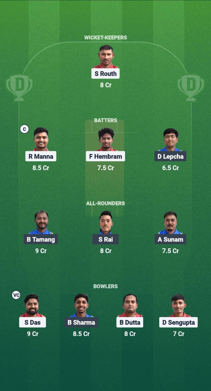 JF vs KF Dream11 Prediction Fantasy Cricket Tips Dream11 Team Kolkata NCC T20 2025 