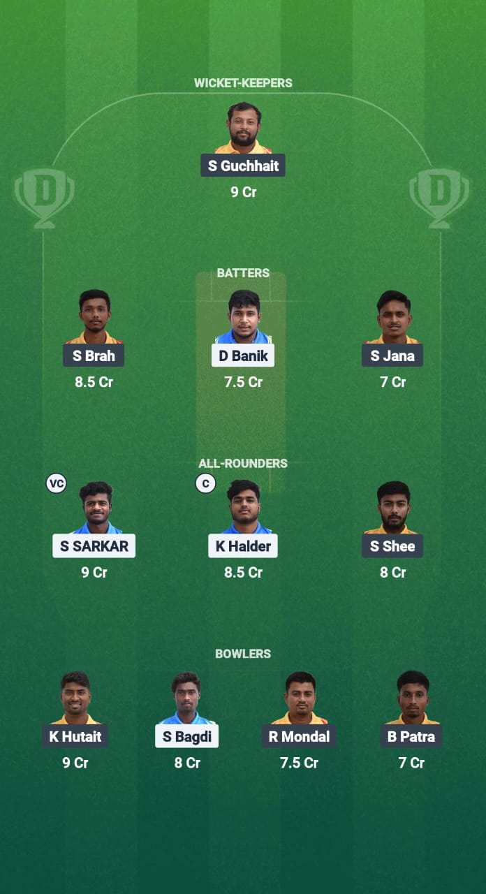 CA vs PMD Dream11 Prediction Fantasy Cricket Tips Dream11 Team Kolkata NCC T20 2025 