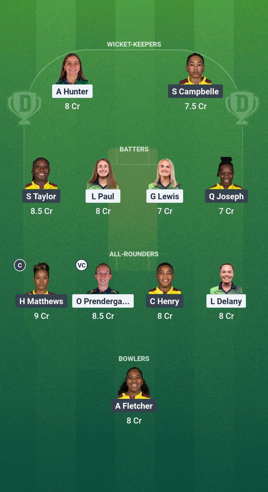 1000638670 IR-W vs WI-W Dream11 Prediction Fantasy Cricket Tips Dream11 Team Women's WC Qualifier Other OD 2025