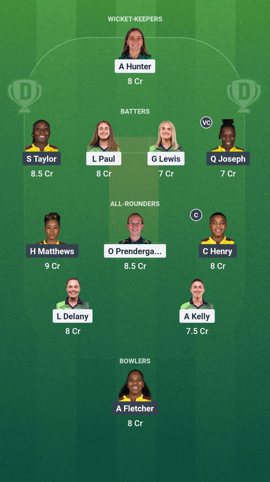 1000638673 IR-W vs WI-W Dream11 Prediction Fantasy Cricket Tips Dream11 Team Women's WC Qualifier Other OD 2025