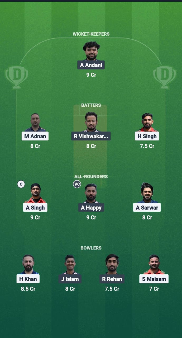 MAL vs GOR Dream11 Prediction Fantasy Cricket Tips Dream11 Team ECS T10 Santarem Premier 2025 