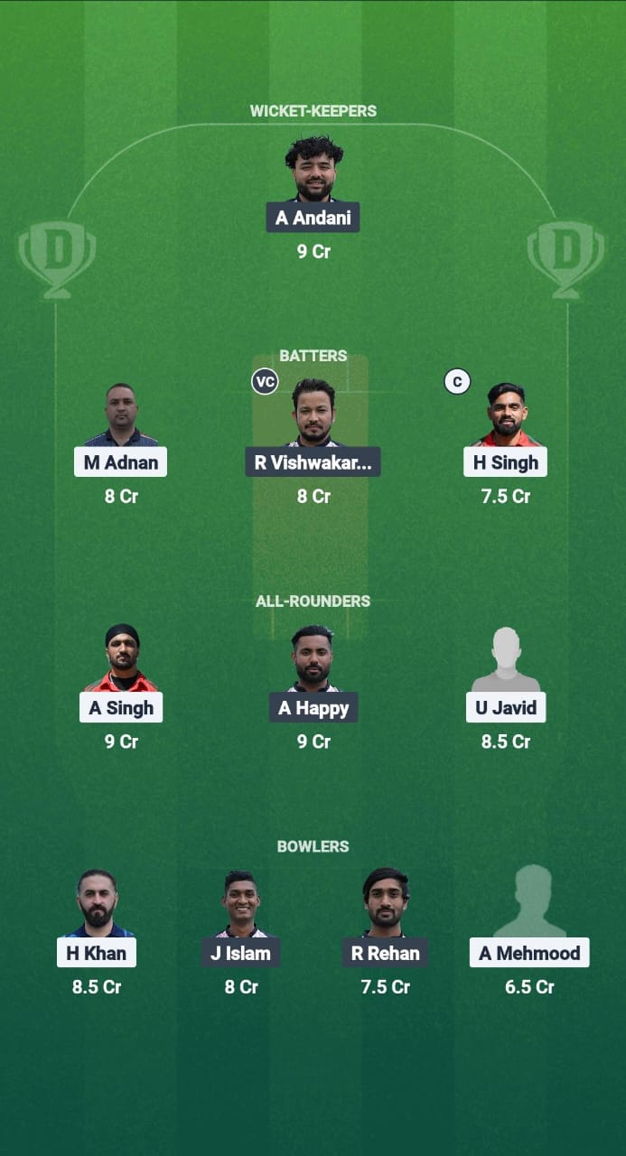 MAL vs GOR Dream11 Prediction Fantasy Cricket Tips Dream11 Team ECS T10 Santarem Premier 2025 