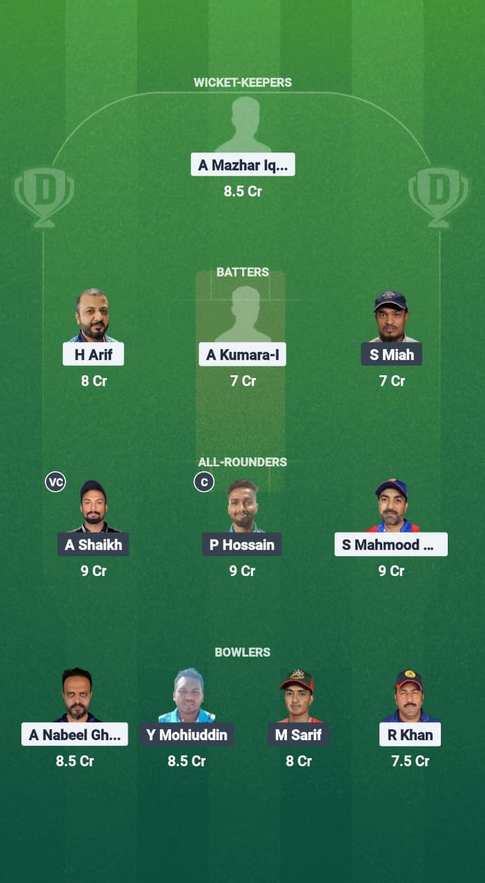 1000638836 TRN vs KGC Dream11 Prediction Fantasy Cricket Tips Dream11 Team KCC T10 ARS Ramadan Trophy 2025