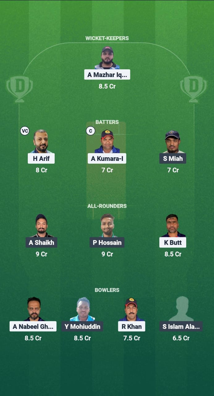 FEK vs SBS Dream11 Prediction Fantasy Cricket Tips Dream11 Team KCC T10 ARS Ramadan Trophy 2025 