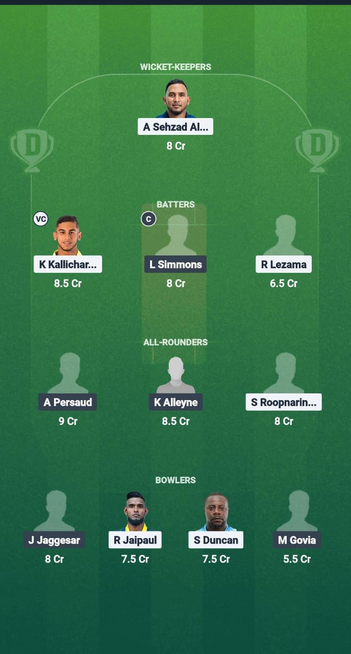 1000638887 MIS vs SBS Dream11 Prediction Fantasy Cricket Tips Dream11 Team West Indies T10 Bago Blast 2025