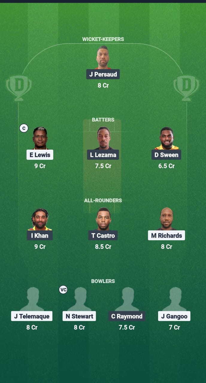 PBR vs NML Dream11 Prediction Fantasy Cricket Tips Dream11 Team West Indies T10 Bago Blast 2025 