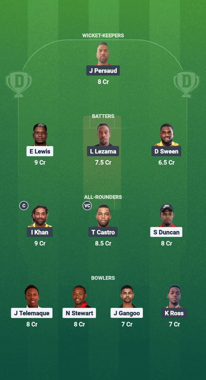 PBR vs NML Dream11 Prediction Fantasy Cricket Tips Dream11 Team West Indies T10 Bago Blast 2025 