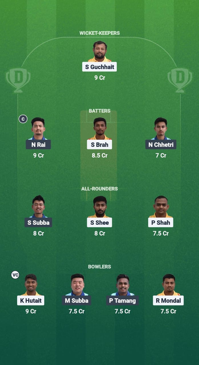 1000639118 PMD vs DU Dream11 Prediction Fantasy Cricket Tips Dream11 Team Kolkata NCC T20 2025