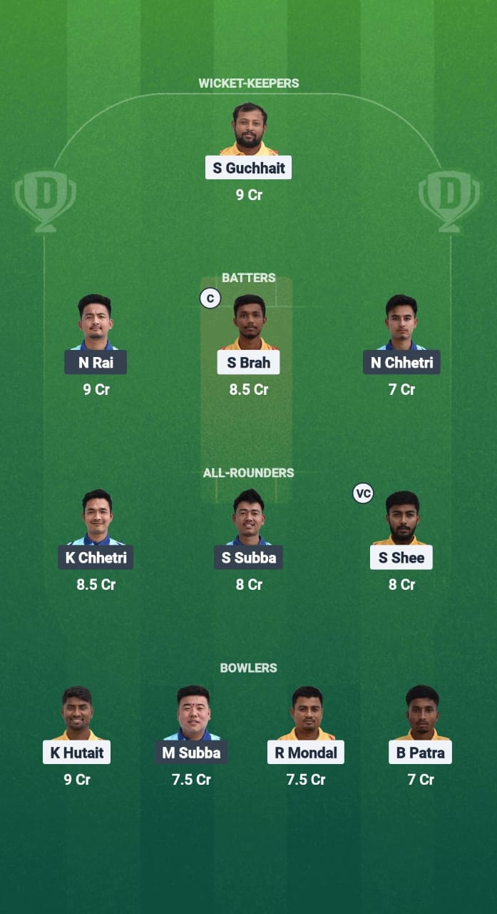 1000639121 PMD vs DU Dream11 Prediction Fantasy Cricket Tips Dream11 Team Kolkata NCC T20 2025