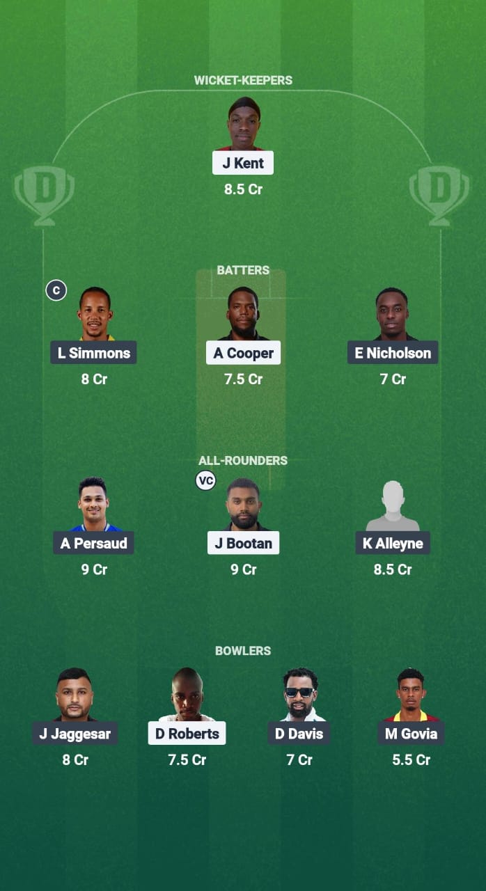 1000639560 PPS vs SBS Dream11 Prediction Fantasy Cricket Tips Dream11 Team West Indies T10 Bago Blast 2025