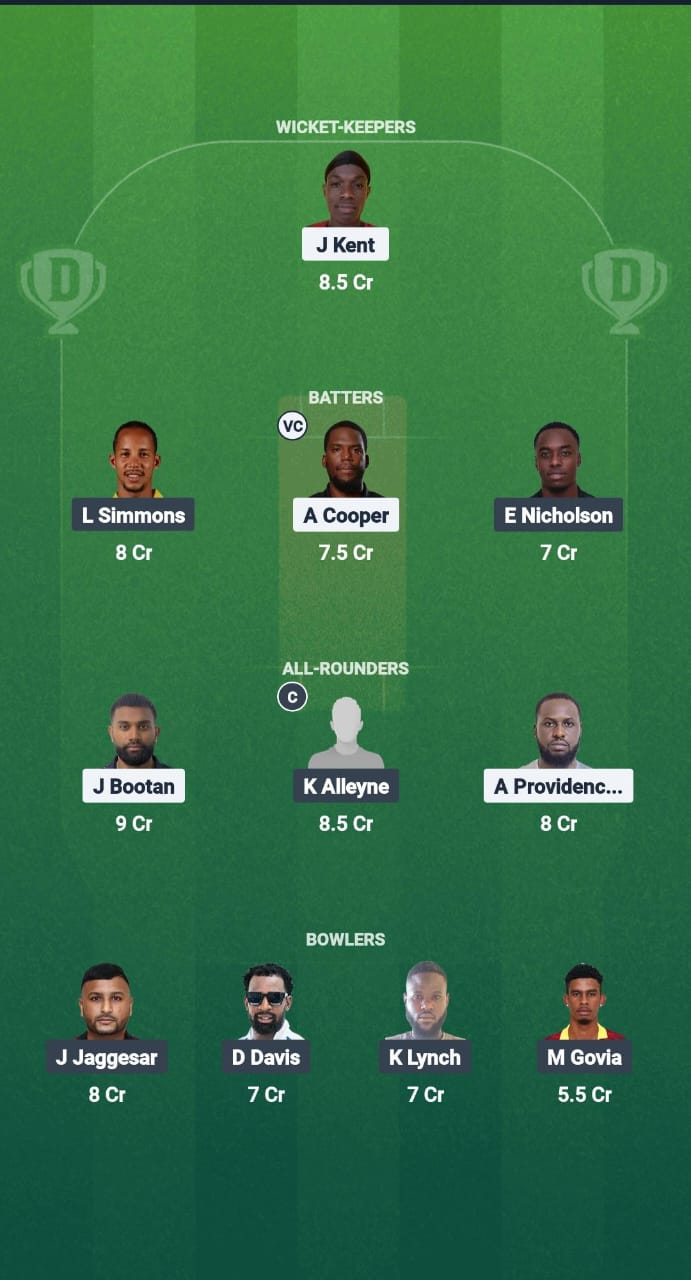 1000639563 PPS vs SBS Dream11 Prediction Fantasy Cricket Tips Dream11 Team West Indies T10 Bago Blast 2025
