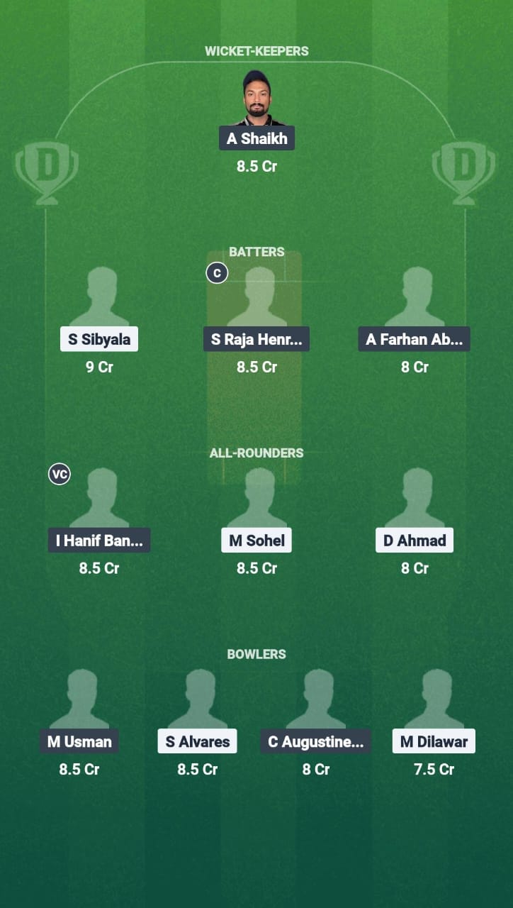 TGS vs LEX Dream11 Prediction Fantasy Cricket Tips Dream11 Team Kuwait T20 Challengers League B 2025 