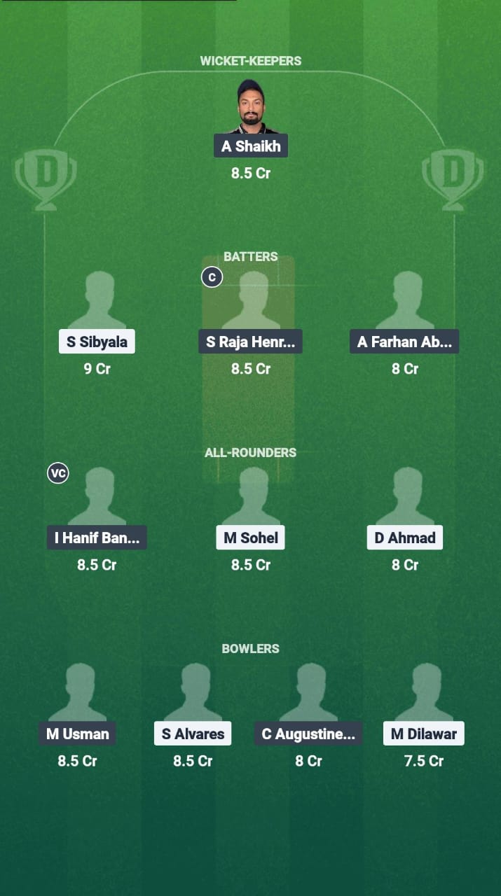 TGS vs LEX Dream11 Prediction Fantasy Cricket Tips Dream11 Team Kuwait T20 Challengers League B 2025 