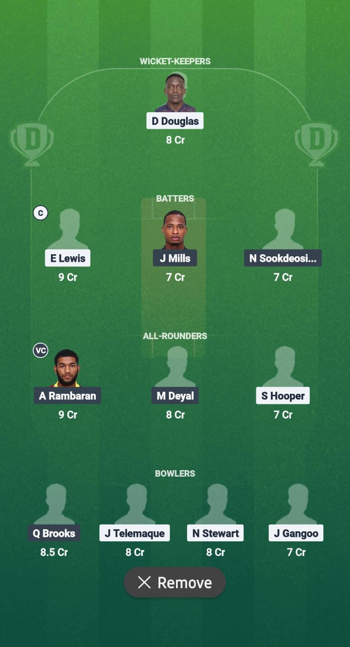 PBR vs KBR Dream11 Prediction Fantasy Cricket Tips Dream11 Team West Indies T10 Bago Blast 2025 