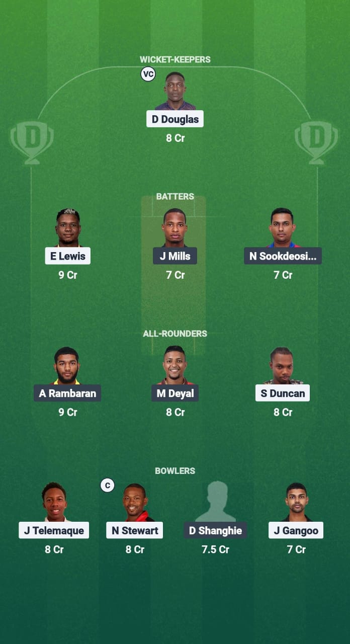 PBR vs KBR Dream11 Prediction Fantasy Cricket Tips Dream11 Team West Indies T10 Bago Blast 2025 