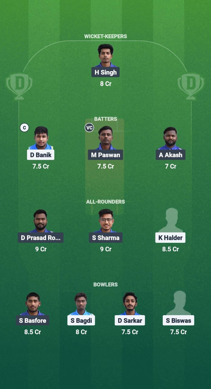 1000639679 CA vs AT Dream11 Prediction Fantasy Cricket Tips Dream11 Team Kolkata NCC T20 2025