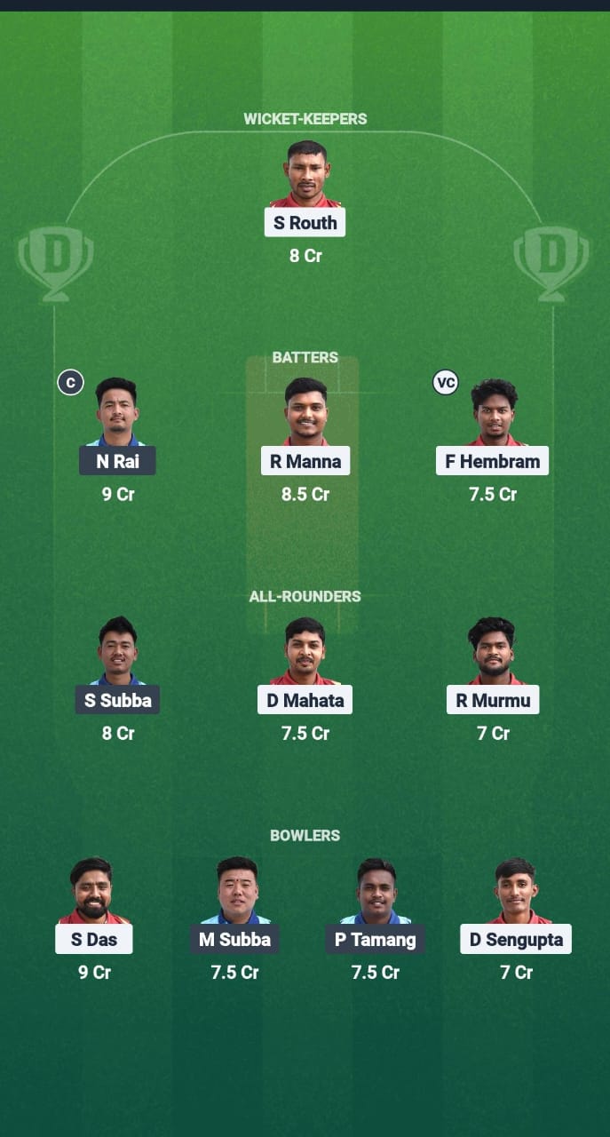 1000639682 JF vs DU Dream11 Prediction Fantasy Cricket Tips Dream11 Team Kolkata NCC T20 2025