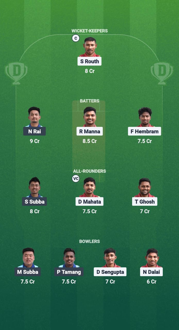 1000639685 JF vs DU Dream11 Prediction Fantasy Cricket Tips Dream11 Team Kolkata NCC T20 2025