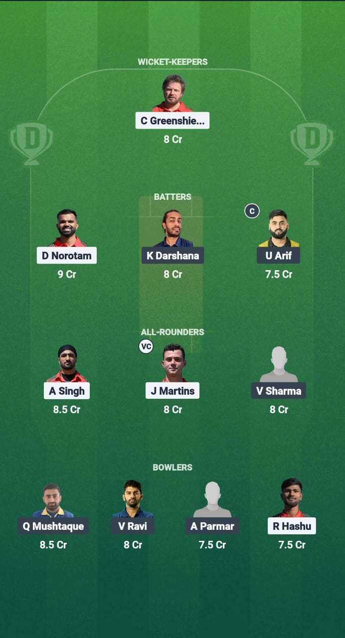 POR vs NOR Dream11 Prediction Fantasy Cricket Tips Dream11 Team ECI T10 Portugal vs Norway 2025 