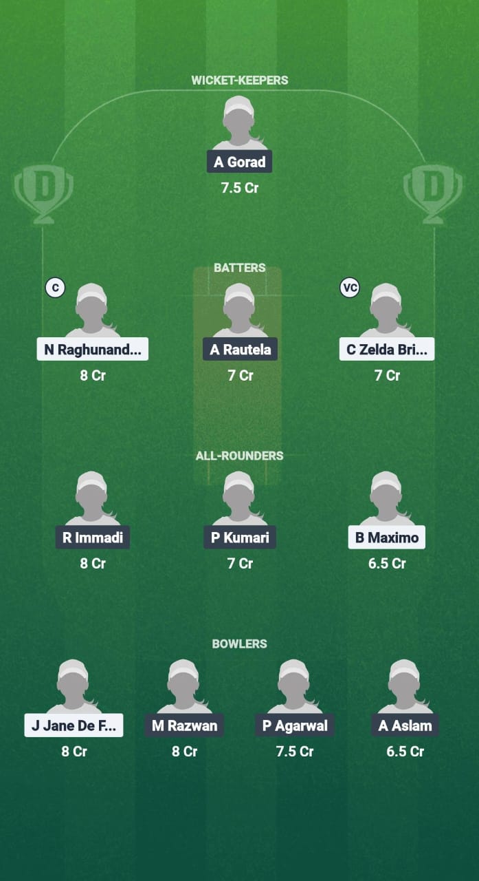 1000639796 POR-W vs NOR-W Dream11 Prediction Fantasy Cricket Tips Dream11 Team ECI-W T10 Portugal-Norway 2025
