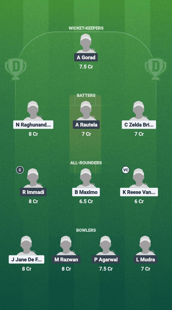 1000639799 POR-W vs NOR-W Dream11 Prediction Fantasy Cricket Tips Dream11 Team ECI-W T10 Portugal-Norway 2025