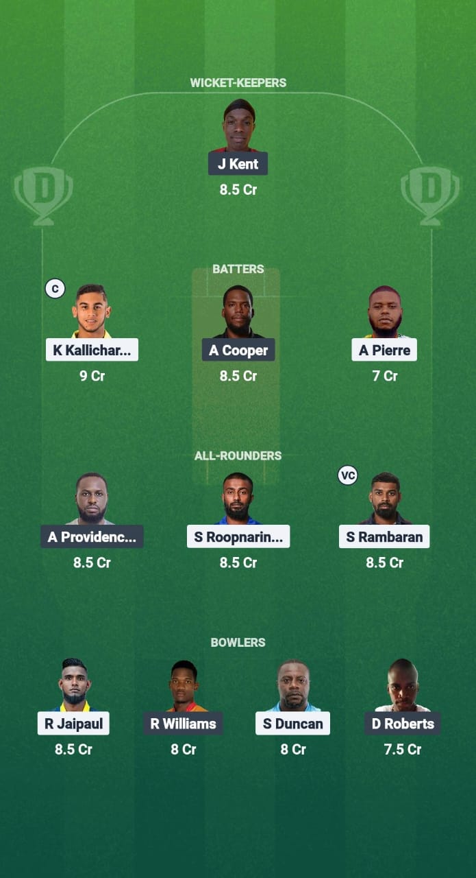 MIS vs PPS Dream11 Prediction Fantasy Cricket Tips Dream11 Team West Indies T10 Bago Blast 2025 