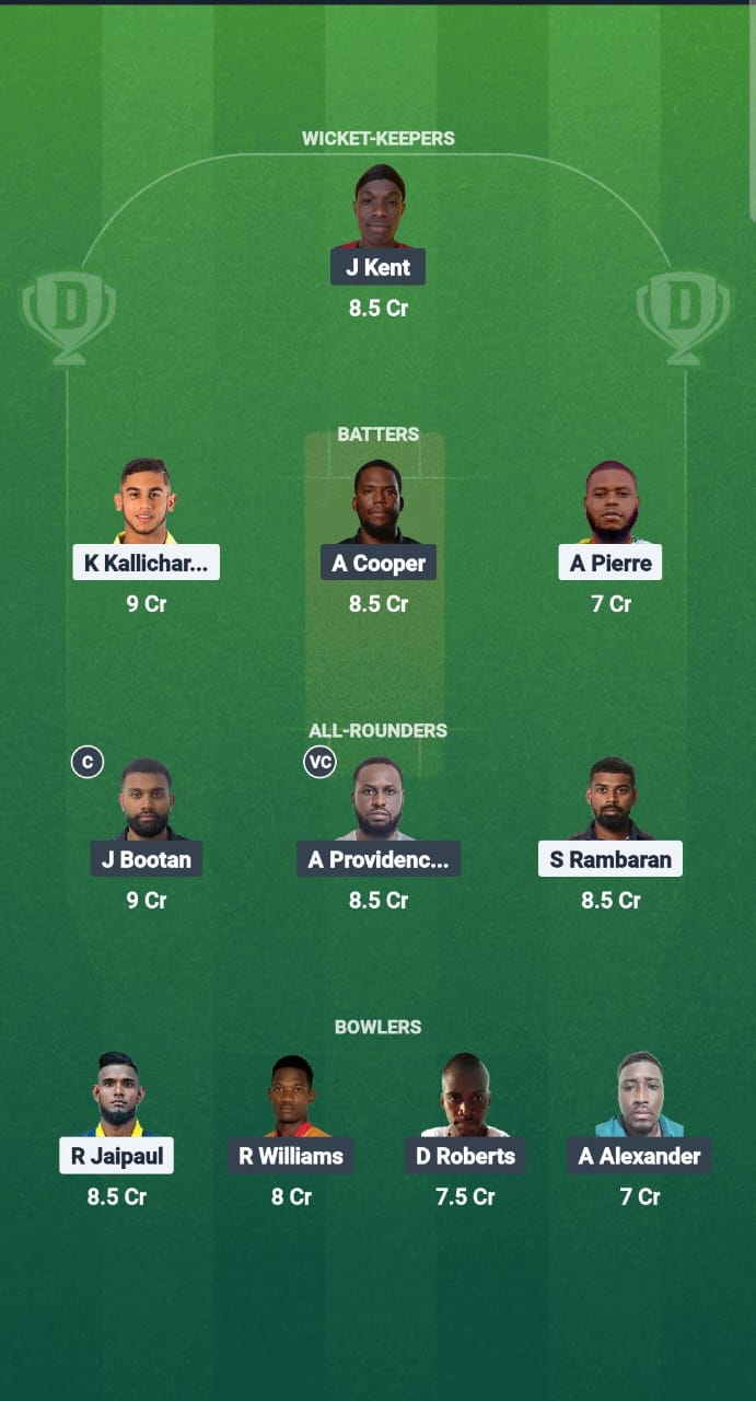 MIS vs PPS Dream11 Prediction Fantasy Cricket Tips Dream11 Team West Indies T10 Bago Blast 2025 