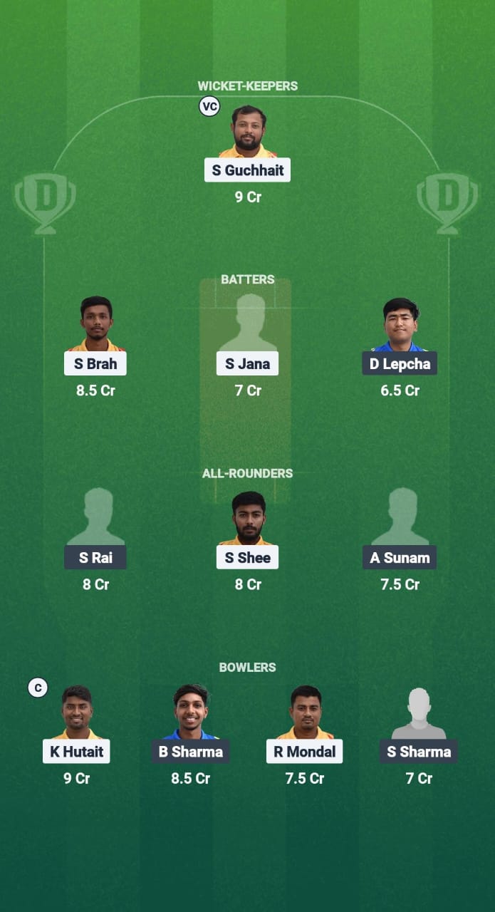 1000640461 PMD vs KF Dream11 Prediction Fantasy Cricket Tips Dream11 Team Kolkata NCC T20 2025