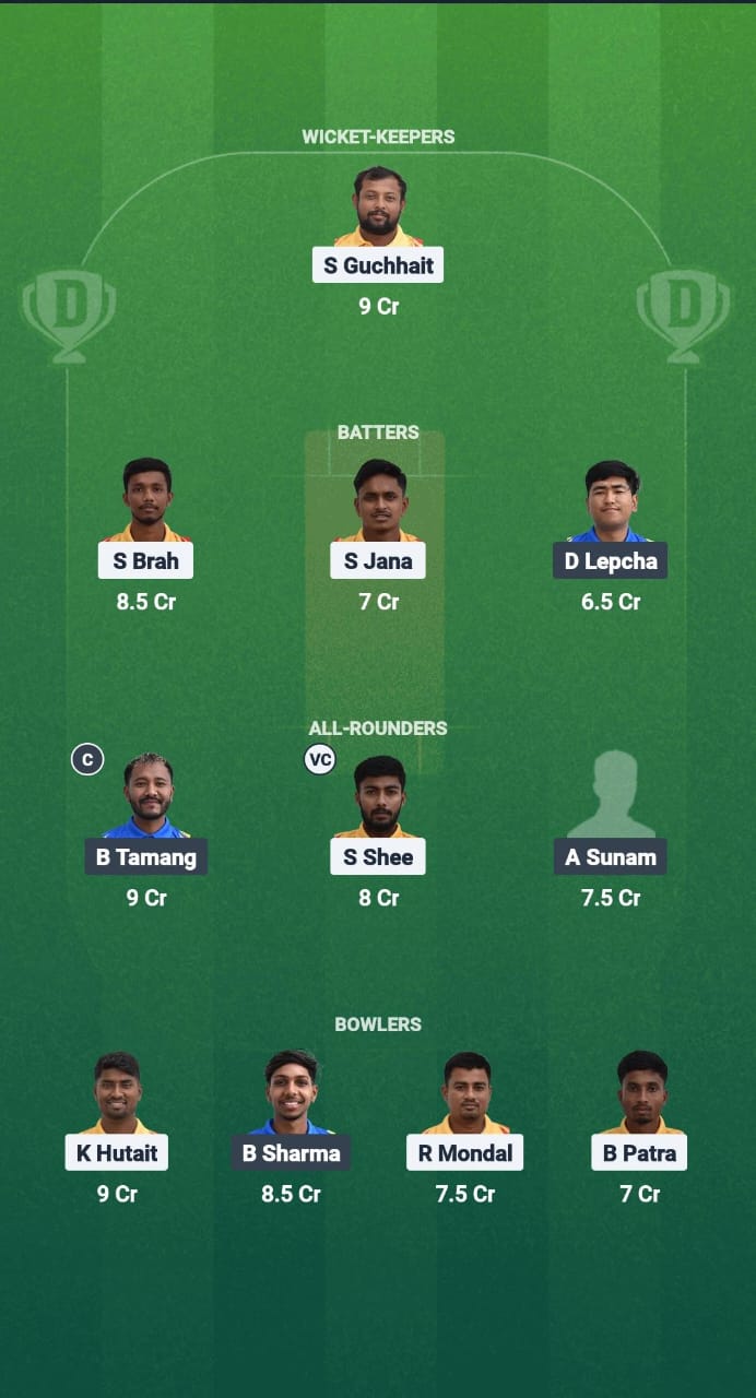 1000640464 PMD vs KF Dream11 Prediction Fantasy Cricket Tips Dream11 Team Kolkata NCC T20 2025