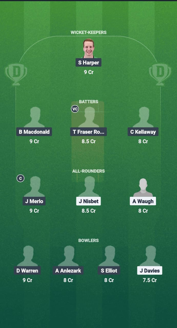 SSA vs MSA Dream11 Prediction Fantasy Cricket Tips Dream11 Team Melbourne T10 2025 