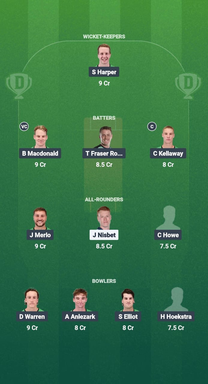 SSA vs MSA Dream11 Prediction Fantasy Cricket Tips Dream11 Team Melbourne T10 2025 