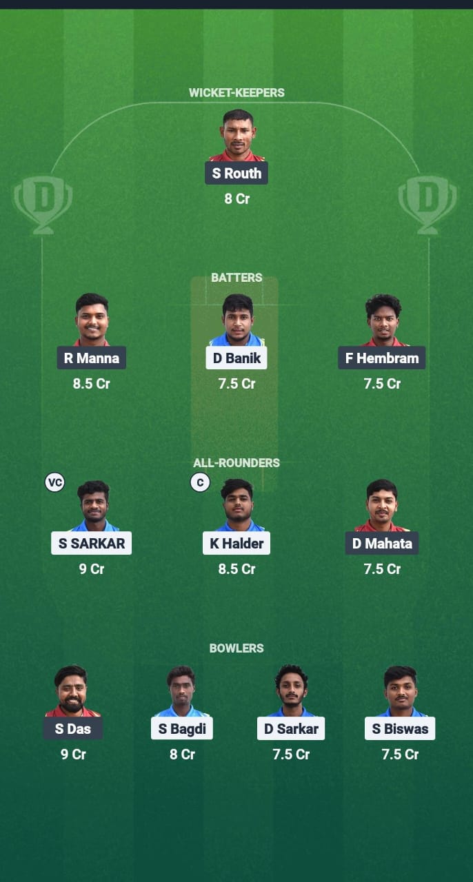 1000640476 CA vs JF Dream11 Prediction Fantasy Cricket Tips Dream11 Team Kolkata NCC T20 2025