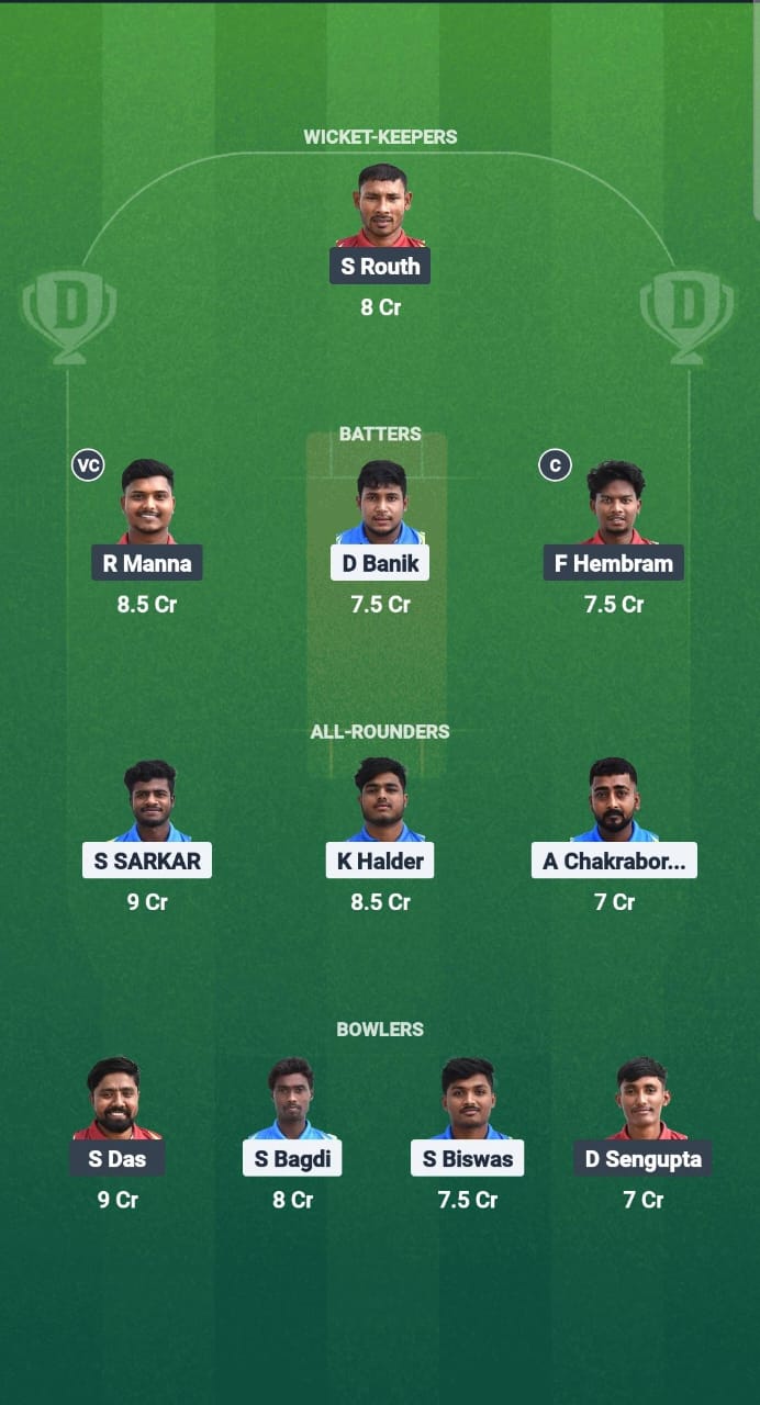 1000640479 CA vs JF Dream11 Prediction Fantasy Cricket Tips Dream11 Team Kolkata NCC T20 2025