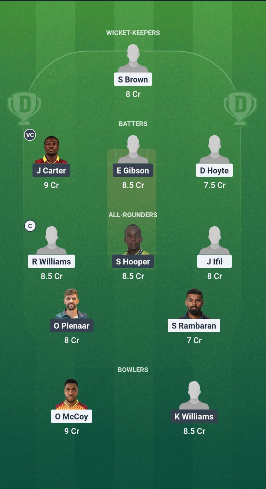 1000640551 GRD vs DVE Dream11 Prediction Fantasy Cricket Tips Dream11 Team West Indies T10 Vincy Premier League 2025