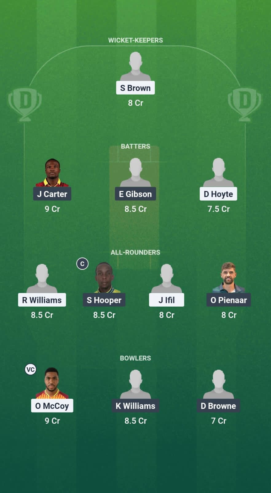 1000640554 GRD vs DVE Dream11 Prediction Fantasy Cricket Tips Dream11 Team West Indies T10 Vincy Premier League 2025