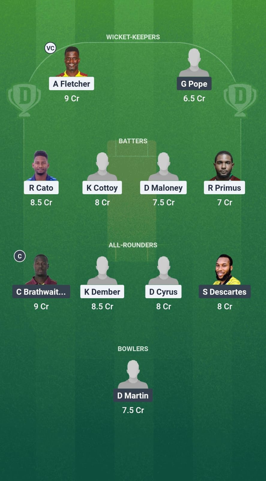 1000640557 BGR vs FCS Dream11 Prediction Fantasy Cricket Tips Dream11 Team West Indies T10 Vincy Premier League 2025
