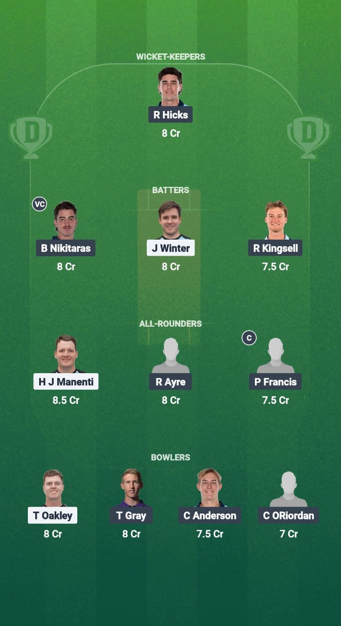 1000640864 ASA vs STA Dream11 Prediction Fantasy Cricket Tips Dream11 Team Melbourne T10 2025