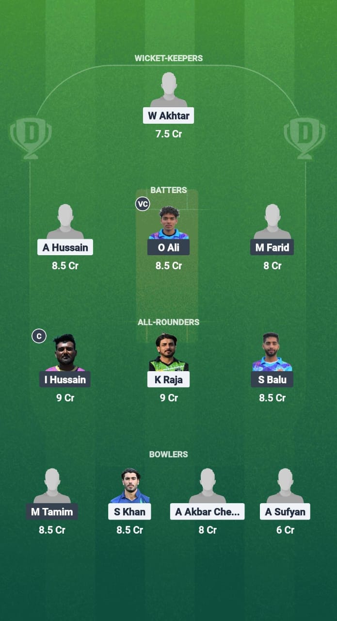MST vs GEF Dream11 Prediction Fantasy Cricket Tips Dream11 Team ECS T10 Madrid 2025 