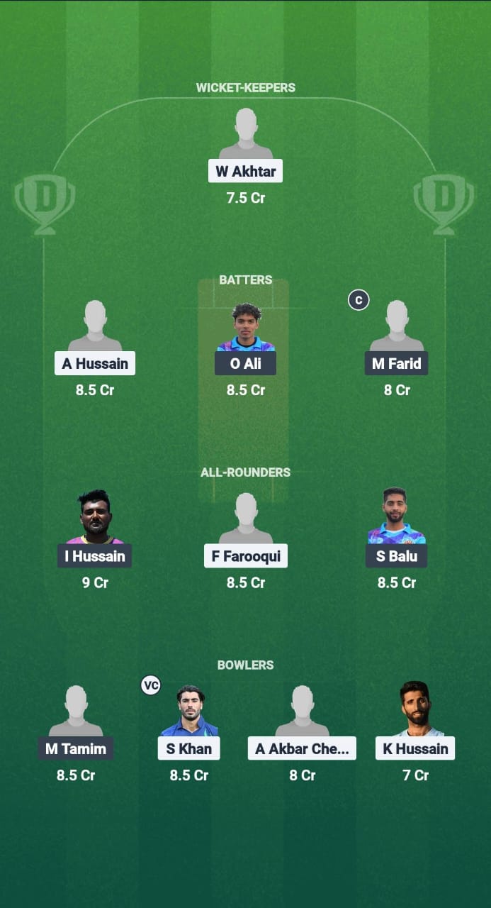MST vs GEF Dream11 Prediction Fantasy Cricket Tips Dream11 Team ECS T10 Madrid 2025 