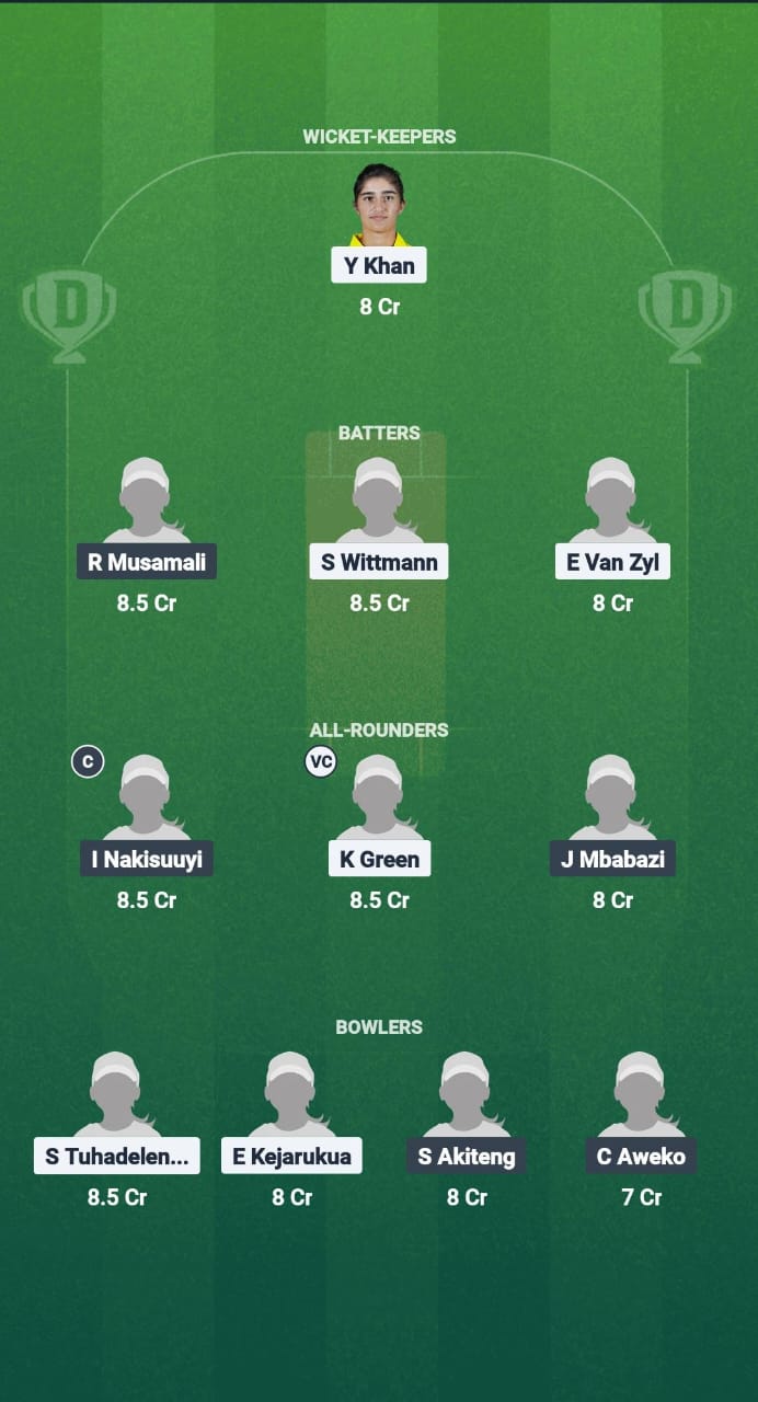 1000640981 NAM-W vs UG-W Dream11 Prediction Fantasy Cricket Tips Dream11 Team Uganda Women Tour of Namibia 2025