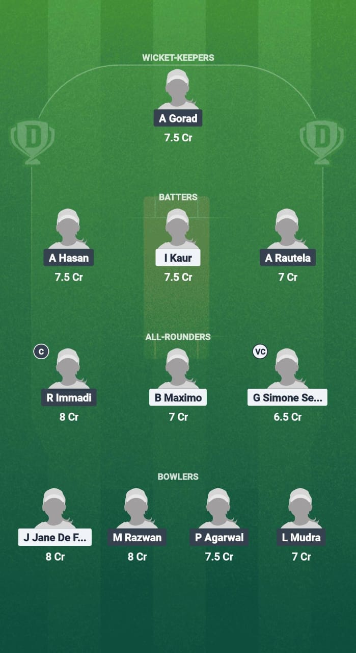 1000640987 POR-W vs NOR-W Dream11 Prediction Fantasy Cricket Tips Dream11 Team ECN T20I Portugal vs Norway 2025
