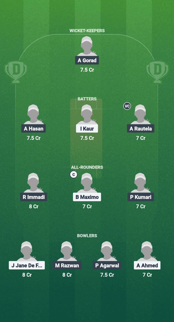 1000640990 POR-W vs NOR-W Dream11 Prediction Fantasy Cricket Tips Dream11 Team ECN T20I Portugal vs Norway 2025