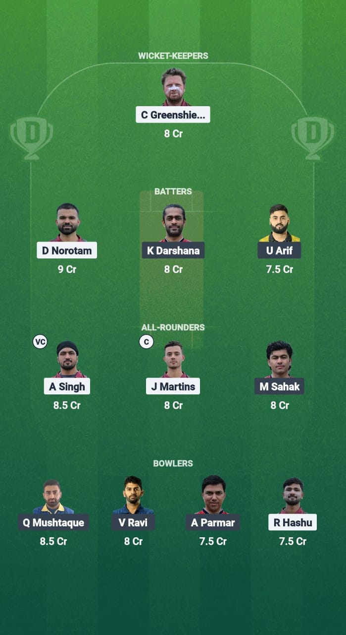 1000641082 POR vs NOR Dream11 Prediction Fantasy Cricket Tips Dream11 Team ECN T20I Portugal-W vs Norway-W 2025