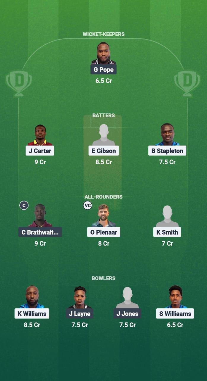 1000641513 DVE vs FCS Dream11 Prediction Fantasy Cricket Tips Dream11 Team West Indies T10 Vincy Premier League 2025