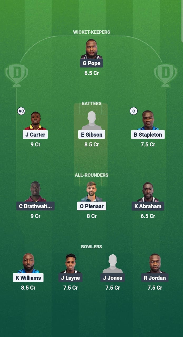 1000641516 DVE vs FCS Dream11 Prediction Fantasy Cricket Tips Dream11 Team West Indies T10 Vincy Premier League 2025