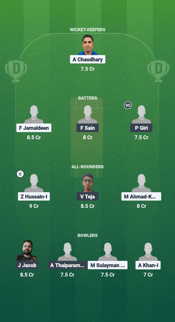 REN vs THU-B Dream11 Prediction Fantasy Cricket Tips Dream11 Team Kuwait T20 Challengers League B 2025 