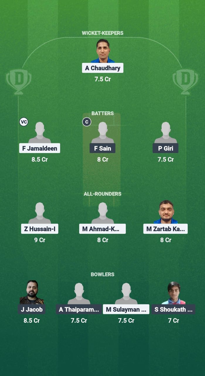 REN vs THU-B Dream11 Prediction Fantasy Cricket Tips Dream11 Team Kuwait T20 Challengers League B 2025 